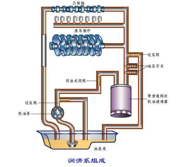 冷庫建造